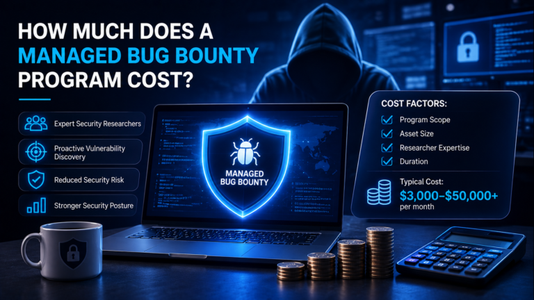 Managed bug bounty program cost illustration showing a cybersecurity shield, security researchers, cost breakdown, and monthly pricing.