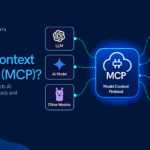 Dark blue cybersecurity infographic titled “What Is Model Context Protocol (MCP)?” showing an MCP hub connecting AI models to databases, APIs, files, and cloud services, highlighting seamless integration, secure access, better context, and improved efficiency.